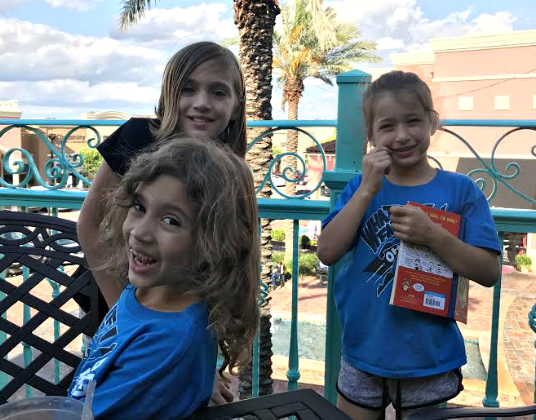 Are my Children Spoiled?