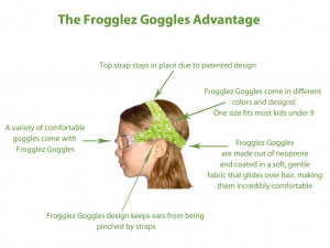 Frogglez Goggles #spon #FrogglezGoggles